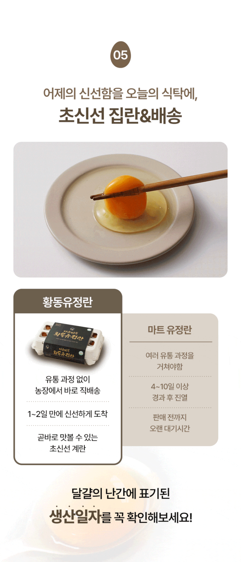 [난각번호1번 계란] 자유방목 무항생제 유정란 생란 생달걀 대란/특란 10구 상세컷